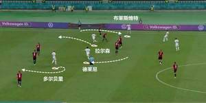 丹麦童话未完待续？教练变阵+天才冒头：止步四强不是终点