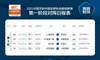 中超公告:为防控疫情,联赛第一阶段苏州赛区9-11轮暂停观众入场