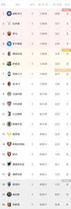 意甲首轮综述:米兰双雄取得开门红 尤文战平乌迪内斯