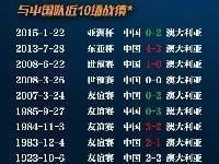 中澳对战记录：总战绩5胜2分6负，上届世界预选赛对战1胜1分
