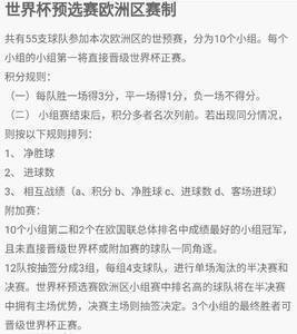 塞尔维亚4-1战胜卢森堡,超越葡萄牙升至世预赛欧洲区A组头名