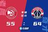 🏀比尔27 8 8 哈雷尔25 13 科林斯28 12 奇才4人20 擒鹰取连胜