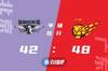 🏀易建联17 8 周鹏21分 范子铭22 7 广东复仇北京
