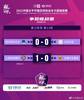 女超争冠组第四轮战报:武汉0-0江苏 上海农商1-0长春