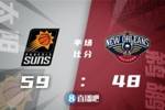 🏀保罗28+14&末节19分 艾顿28+17 莺歌34+7 太阳擒鹈鹕2-1领先